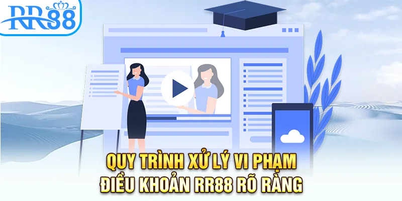 Quy trình xử lý vi phạm điều khoản RR88 rõ ràng 